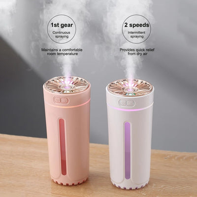 Wireless Air Humidifier Colorful Lights Mute Ultrasonic USB Fogger Diffuser Purifier 800mAh Rechargeable Cool Mist Maker For Car